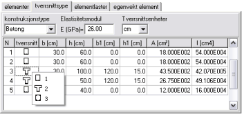 valg av elementtverrsnitt