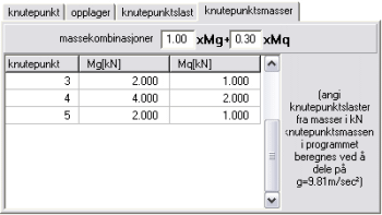 knutepunktsmasser